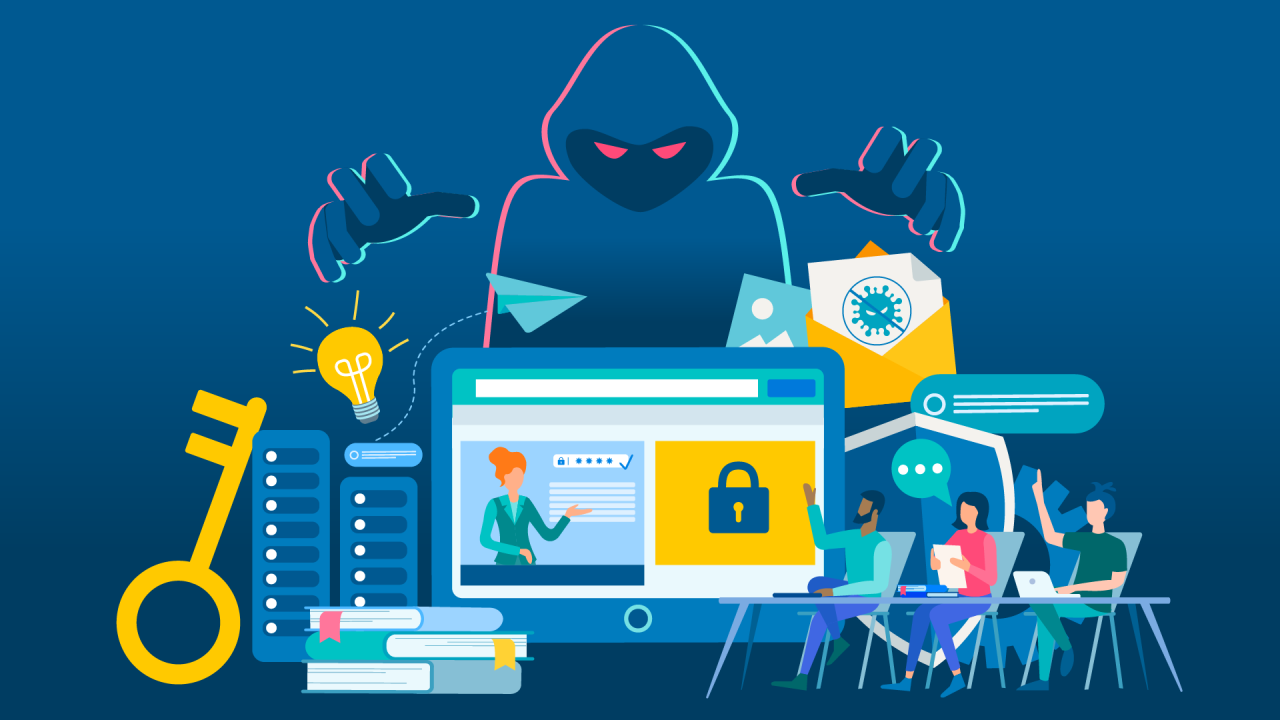 CyberSecurity